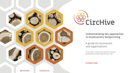 biodiversity footprinting guidance cover