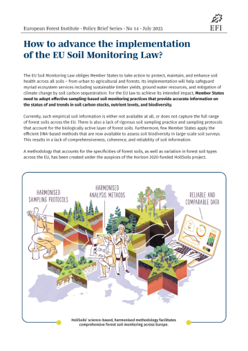 How to advance the implementation of the EU Soil Monitoring Law?