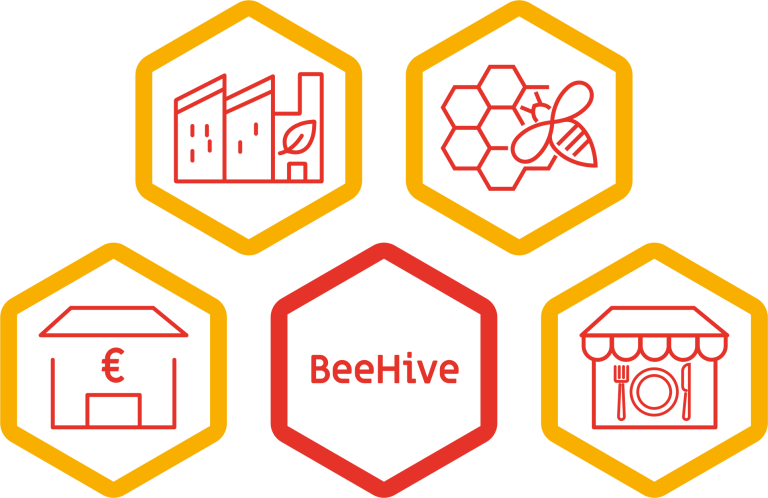 BEEHive Infographic