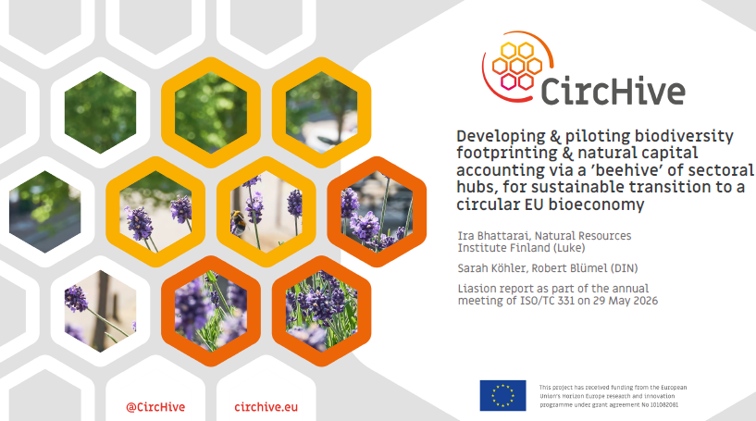 CircHive presentation slide with hexagonal photographs of plants and natural environments. The slide introduces a liaison report presented at the ISO/TC 331 annual plenary meeting on 29 May 2026.